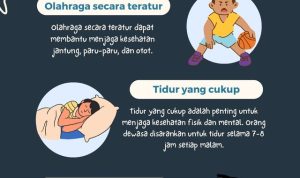 canva-abu-abu-dan-putih-ilustrasi-kiat-hidup-sehat-infografis-loihrIERaTw-300x178 Data dan Infografis