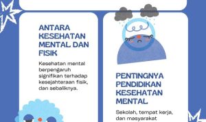 canva-biru-ilustratif-infografik-kesadaran-kesehatan-mental-k1X3bpvrQN4-300x178 Data dan Infografis