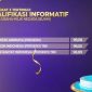 Brantas Abipraya Torehkan Prestasi Raih Peringkat 1 Keterbukaan Informasi Publik Tahun 2024