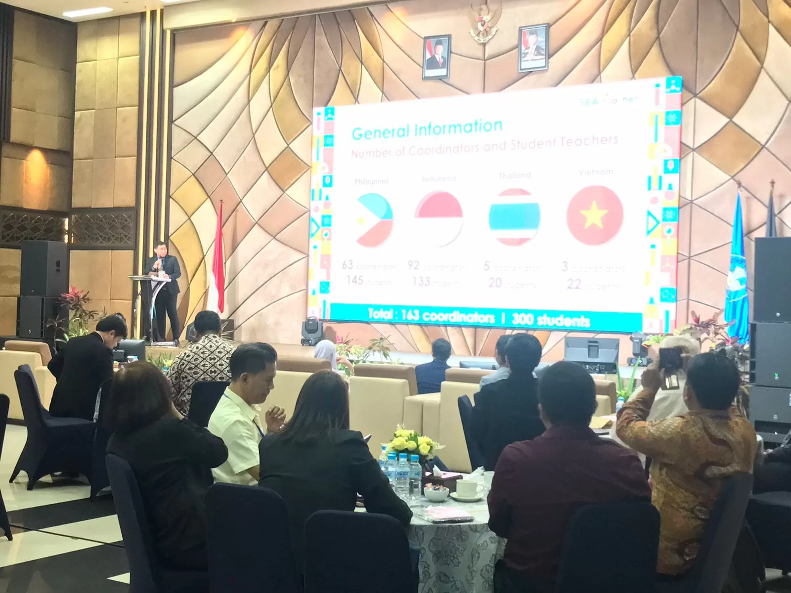 UB Jamu Ratusan Pendidik dari Puluhan Negara dalam Evaluasi SEA-TEACHER ke-10 UB Jamu Ratusan Pendidik dari Puluhan Negara dalam Evaluasi SEA-TEACHER ke-10