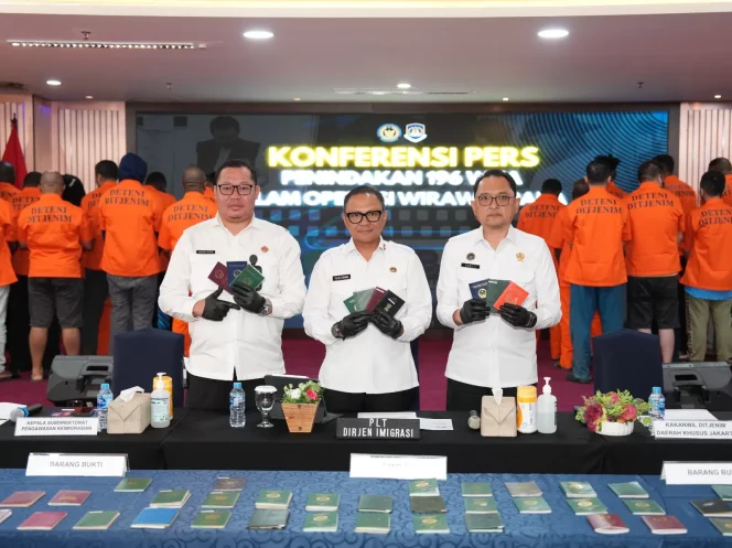 
					Operasi Wirawaspada Sikat Pelanggar: Nyaris 200 WNA di Dideportasi, Kasus Izin Tinggal Mendominasi