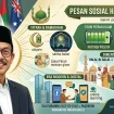*Prof. Dr. M. Zainuddin, MA, Guru Besar UIN Maulana Malik Ibrahim Malang, Chairman of Yasmine Institute.
