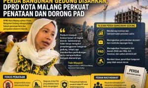 DPRD Kota Malang Ketok Palu Perda Bangunan Gedung, Sasar Penertiban dan PAD DPRD Kota Malang Ketok Palu Perda Bangunan Gedung, Sasar Penertiban dan PAD