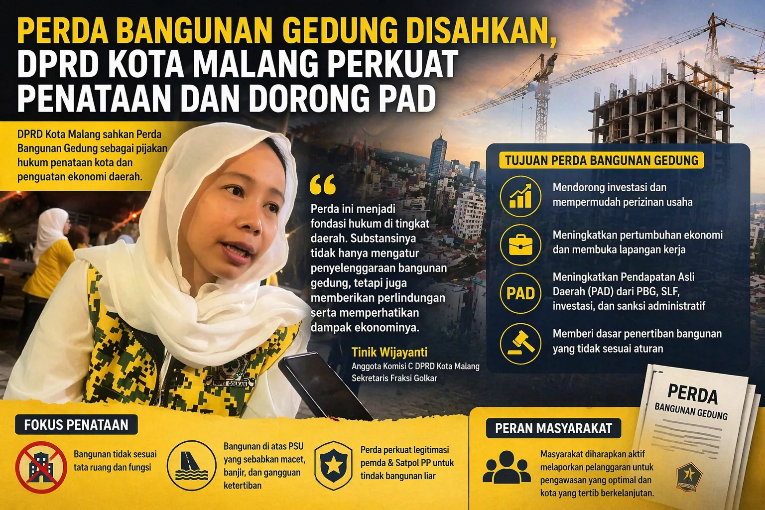 DPRD Kota Malang Ketok Palu Perda Bangunan Gedung, Sasar Penertiban dan PAD