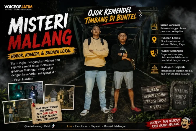 
					Dari Konten Misteri hingga Sejarah Malang, Misteri Malang Bangun Komunitas Penonton Lewat Gaya Khas “Ojok Kemendel Timbang Di Buntel”